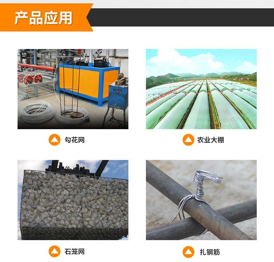 鍍鋅鐵絲應用 鍍鋅鐵絲應用