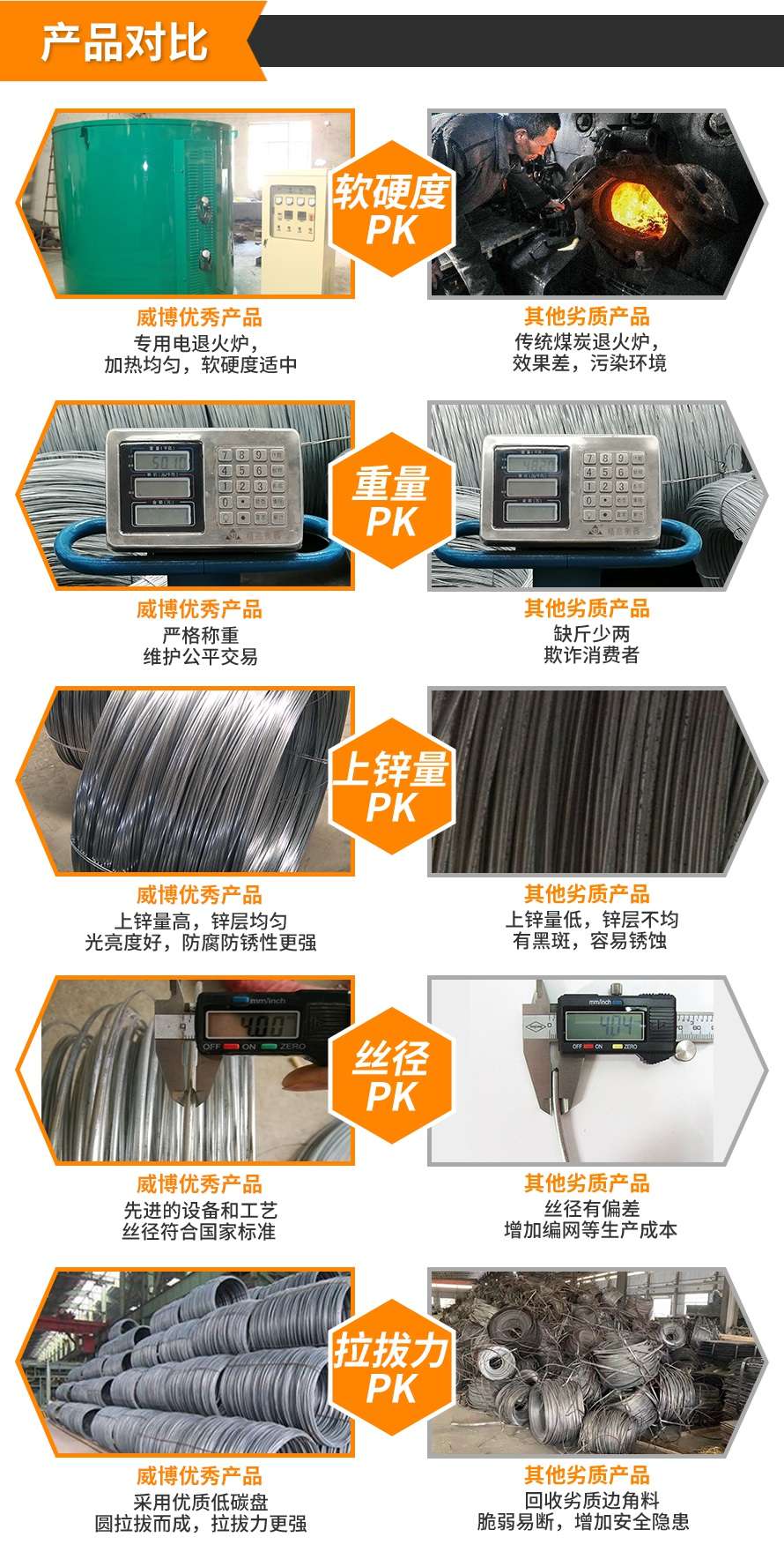 勾花網鍍鋅鐵絲 勾花網鍍鋅鐵絲
